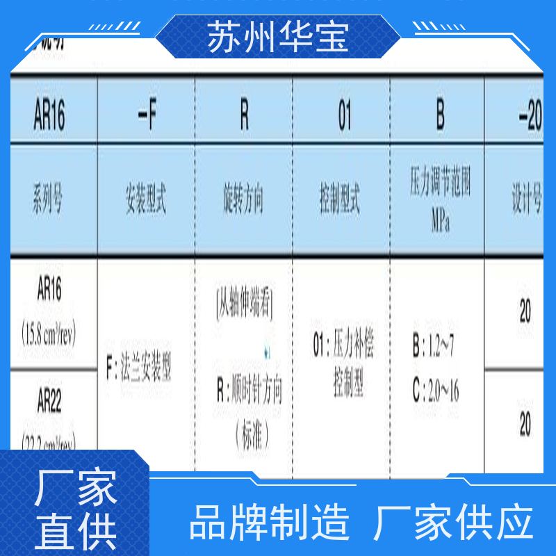 台湾油研叶片泵VP4-40系列锻压用单级液压泵