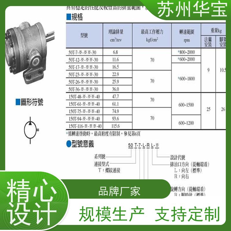 YUCIYUKEN油泵中压变量锻压用榆次油研液压泵