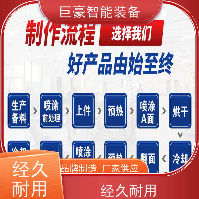 巨豪智能喷涂 十字链输送 普通铁磁环粉 节省油漆 节能减排