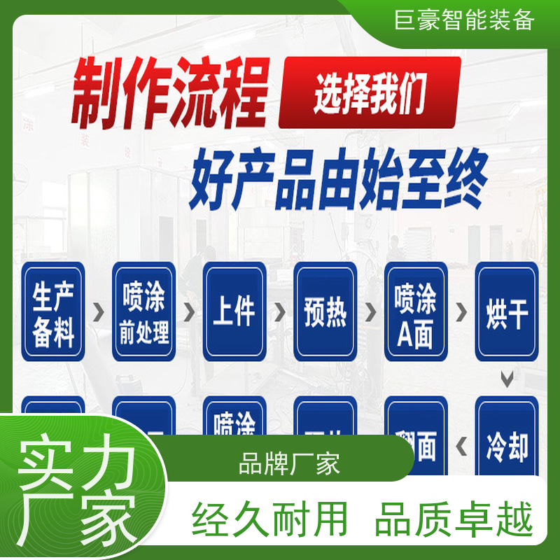 巨豪智能喷涂 滑撬式输送 非晶纳米晶磁环喷漆 节省油漆 节能减排