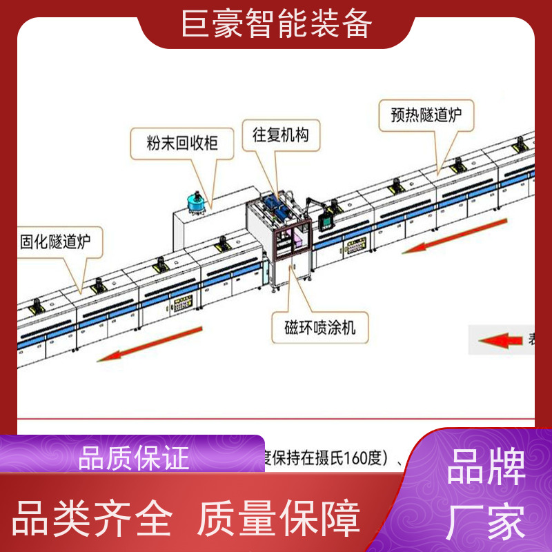 巨豪智能喷涂 十字链输送 普通铁磁环粉 合格率高 节省人工