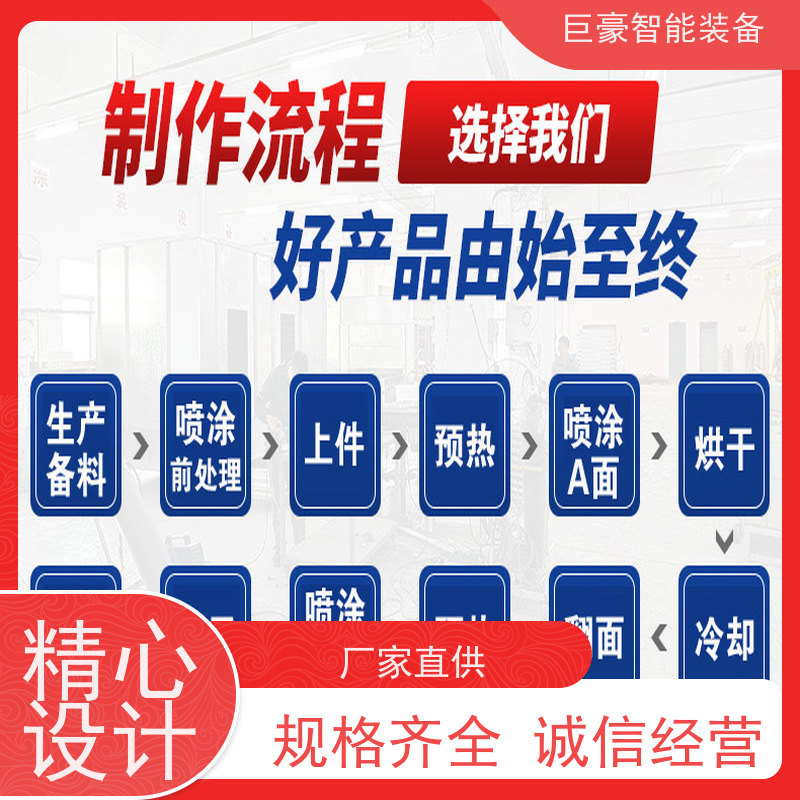 巨豪智能喷涂 电机电感喷粉 节省油漆 支持定制