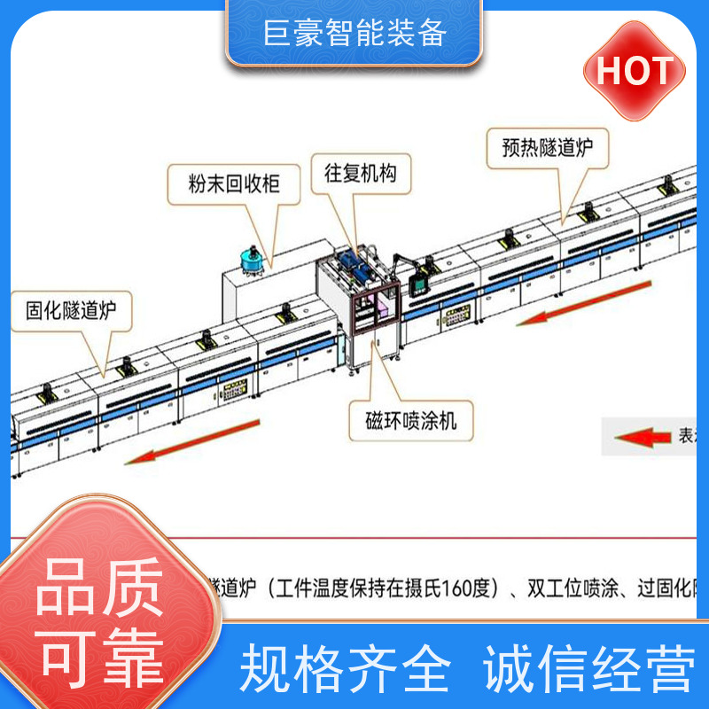 巨豪智能喷涂 滑撬式输送 非晶纳米晶磁环喷漆 德国进口技术 高效率