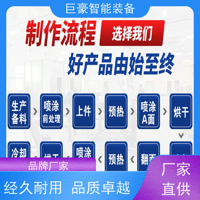 巨豪智能喷涂 滑撬式输送 电机电感喷粉 性能稳定