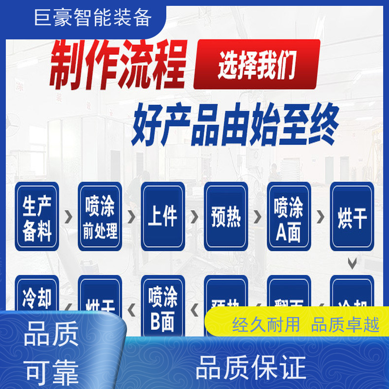巨豪智能喷涂 环型喷漆线 电机电感喷粉 膜厚均匀 省时省力