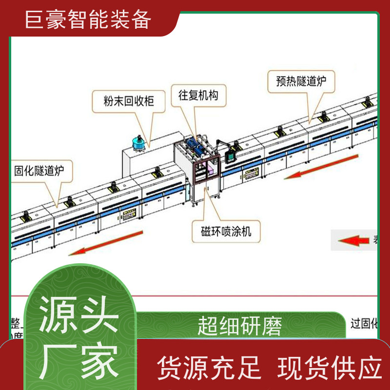 巨豪智能喷涂 磁铁电感喷漆 德国进口技术 节能减排