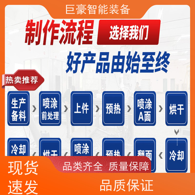 巨豪智能喷涂 十字链输送 电机电感喷粉 合格率高 节省人工