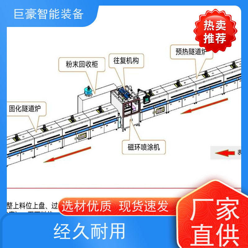 巨豪智能喷涂 普通铁磁环粉 德国进口技术 高效率