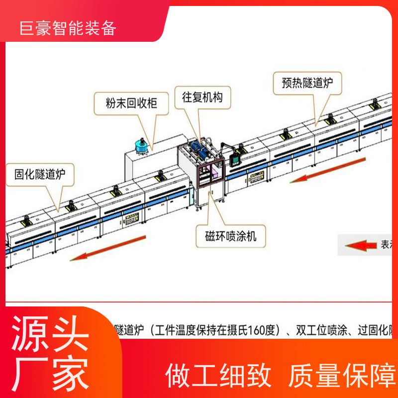巨豪智能喷涂 十字链输送 电机电感喷粉 德国进口技术 支持定制