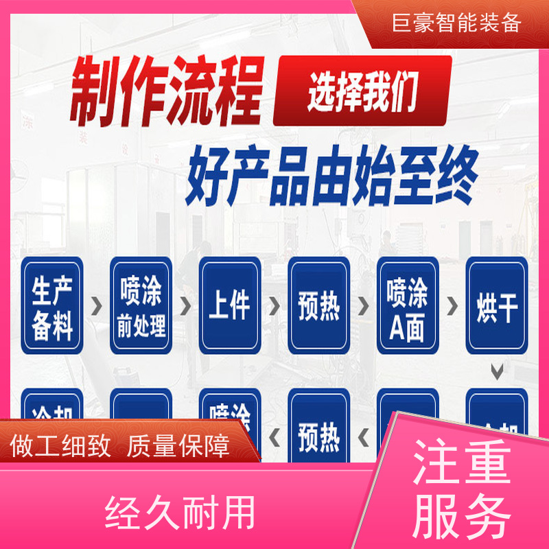 巨豪智能喷涂 滑撬式输送 普通铁磁环粉 膜厚均匀 支持定制