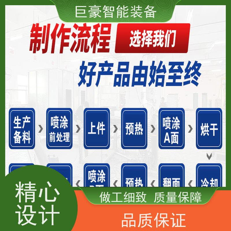 巨豪智能喷涂 十字链输送 非晶纳米晶磁环喷漆 膜厚均匀 省时省力
