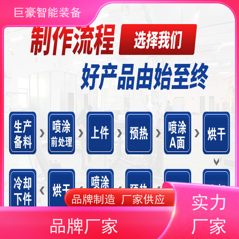巨豪智能喷涂 滑撬式输送 电机电感喷粉 德国进口技术 支持定制
