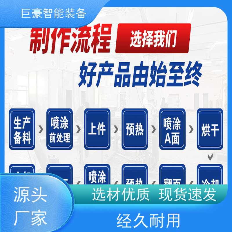 巨豪智能喷涂 滑撬式输送 非晶纳米晶磁环喷漆 节省涂料 性能稳定