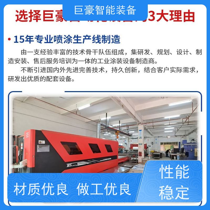 巨豪智能装备 金马喷枪 静电粉末涂装 红外线加热 运行稳定