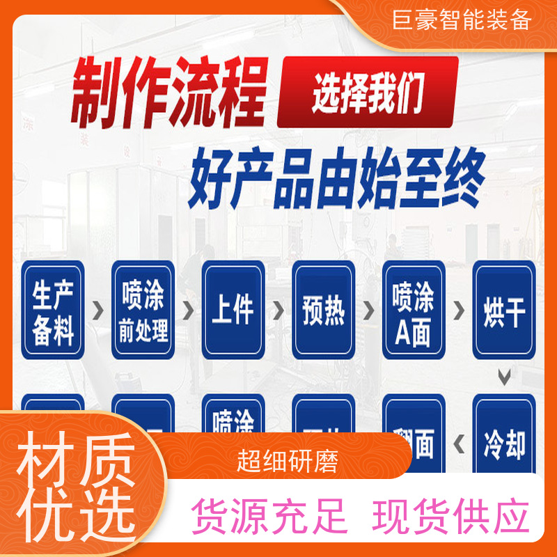 巨豪智能喷涂 环型喷漆线 电机电感喷粉 节省涂料 省时省力