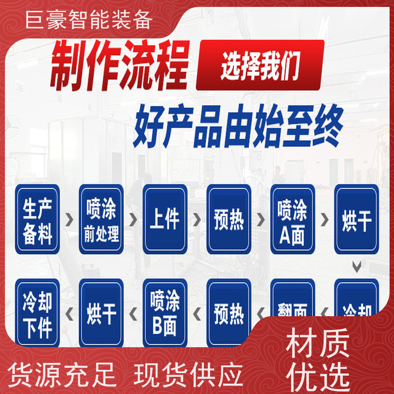 巨豪智能喷涂 磁铁电感喷漆 合格率高 支持定制