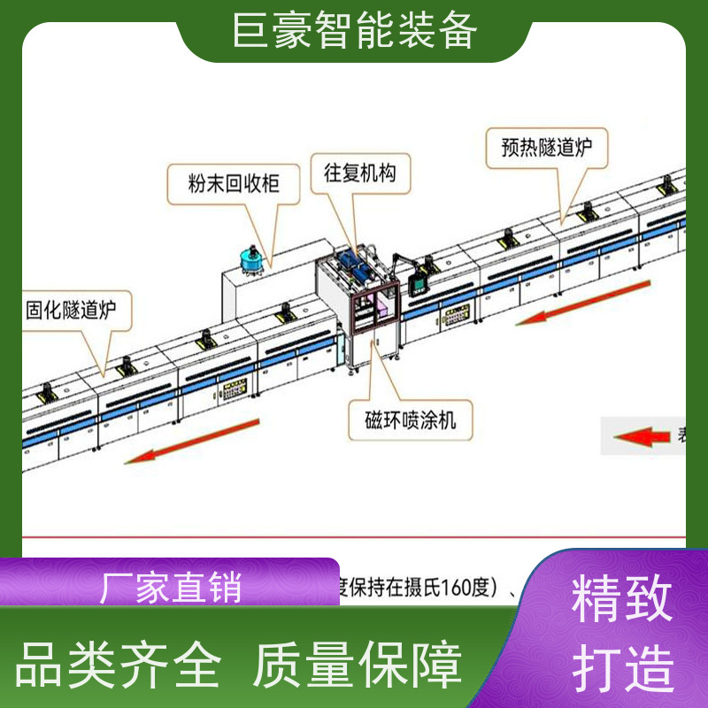 巨豪智能喷涂 十字链输送 电机电感喷粉 膜厚均匀 节省人工