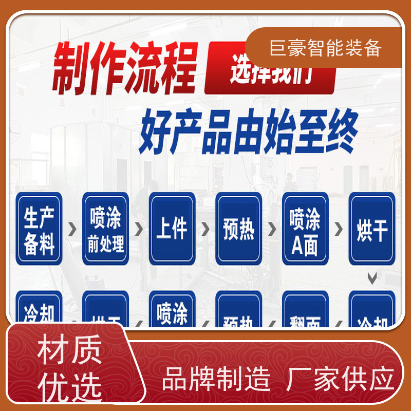 巨豪智能喷涂 十字链输送 普通铁磁环粉 膜厚均匀 高效率