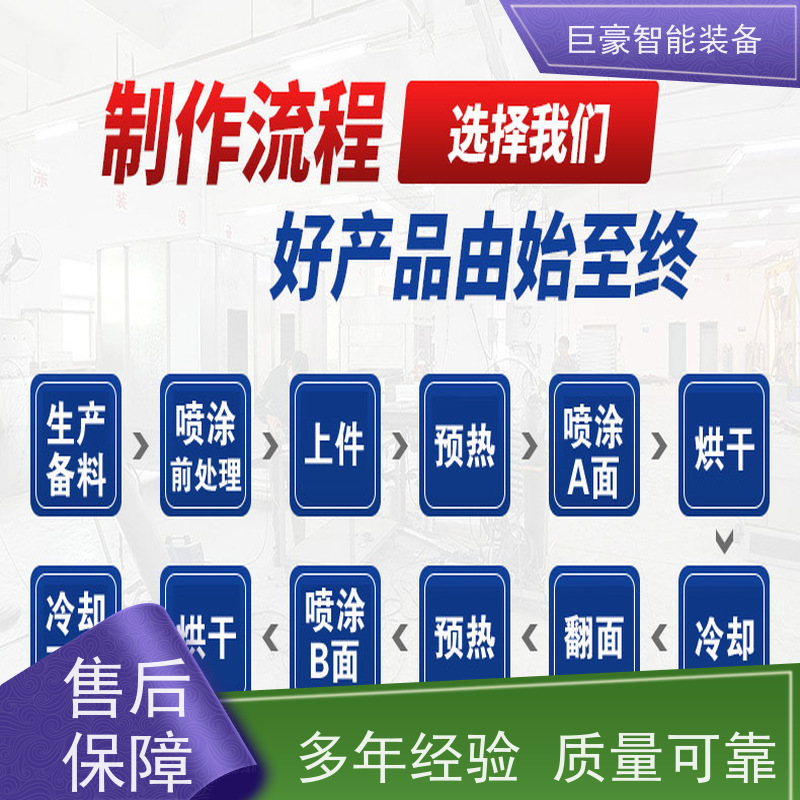 巨豪智能喷涂 十字链输送 磁铁电感喷漆 省时省力