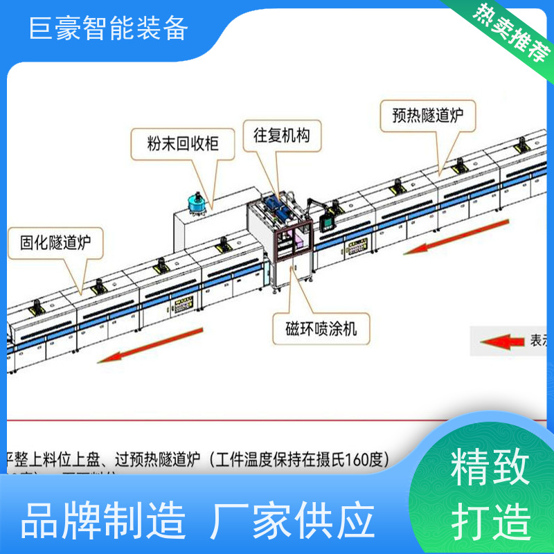 巨豪智能喷涂 十字链输送 电机电感喷粉 支持定制