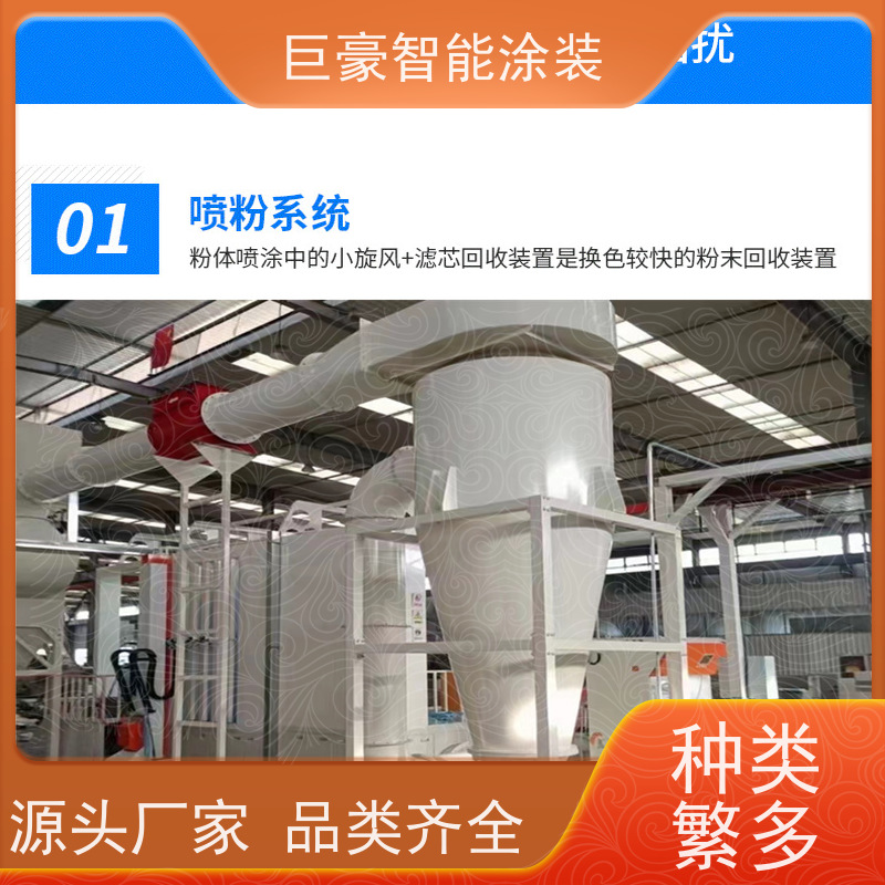 涂装设备源头工厂 在线往复喷涂 塑胶喷漆 节省涂料 节能减排