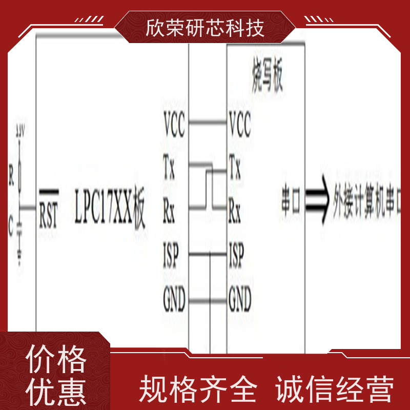 开发设计技术小家电控制板无线温湿器测控设备电源芯片设计开发