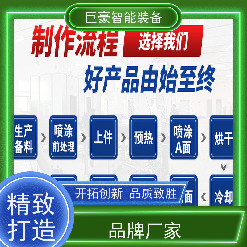 巨豪智能喷涂 环型喷漆线 电机电感喷粉 膜厚均匀 支持定制