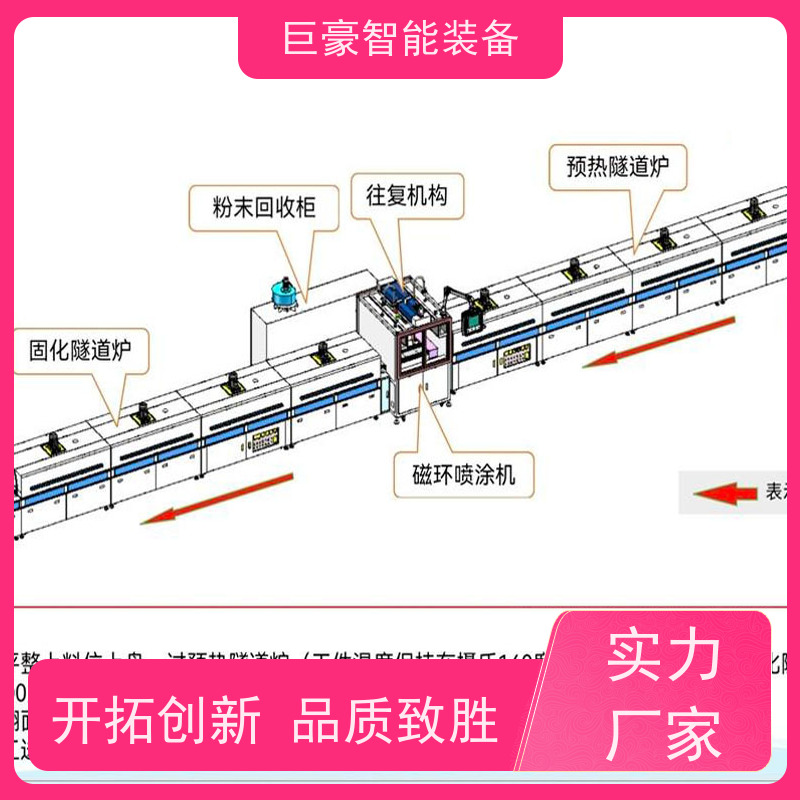巨豪智能喷涂 环型喷漆线 普通铁磁环粉 节省油漆 支持定制
