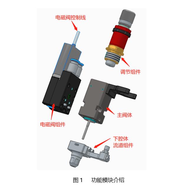 高精度调节喷射阀 Underfill点胶 不锈钢流道 硬质合金撞针