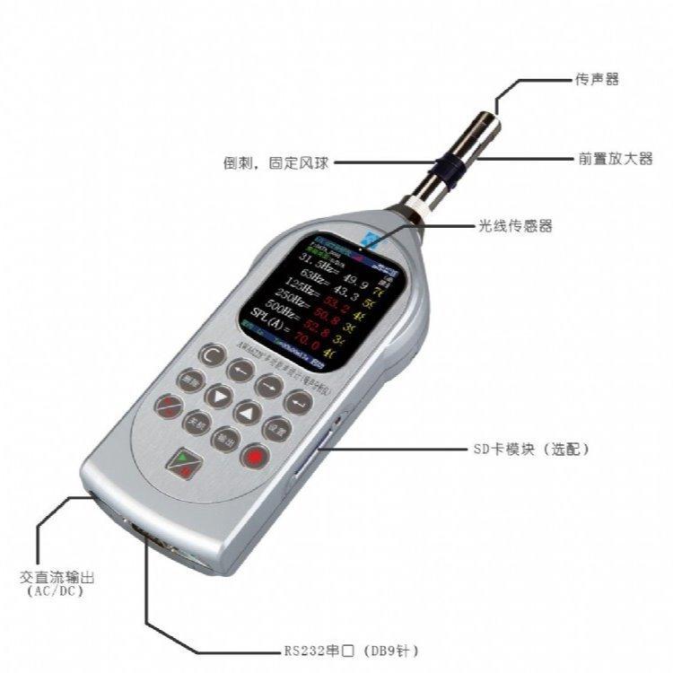 爱华AWA6228+多功能噪声计 一级声级计 噪声测量仪