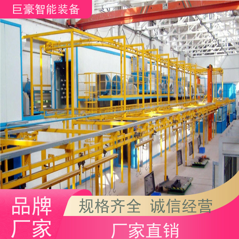 巨豪智能装备 金马喷枪 升降往复机喷涂 在线检测 快带换色
