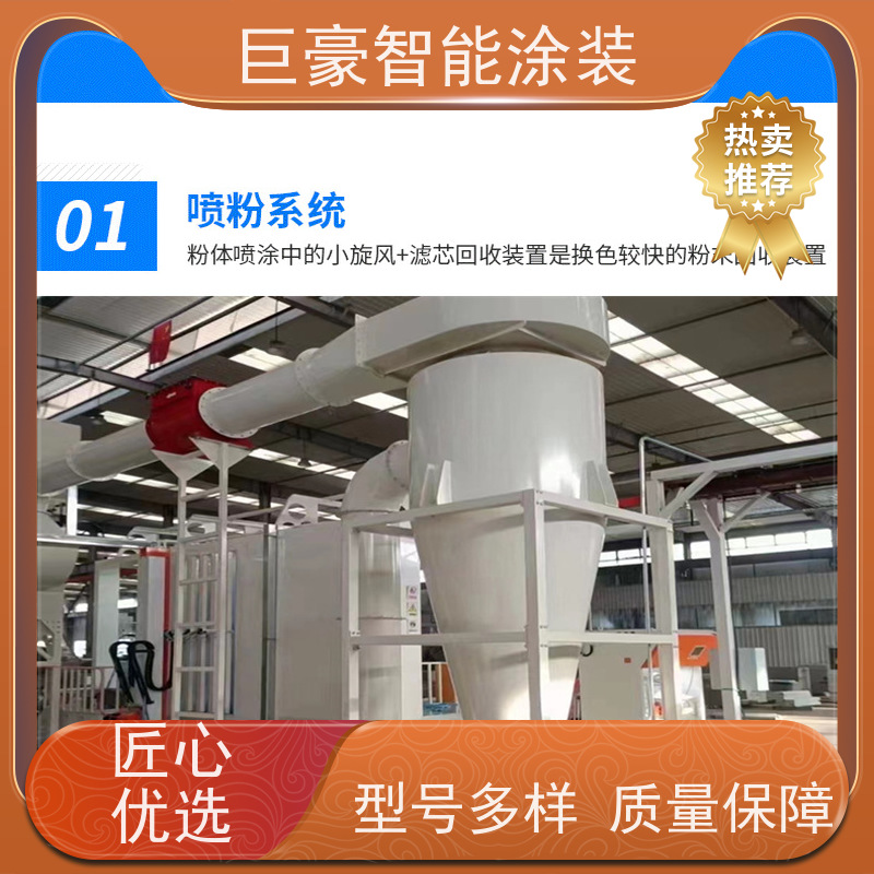 巨豪智能涂装 悬挂式喷涂 塑胶喷漆 德国进口技术 性能稳定