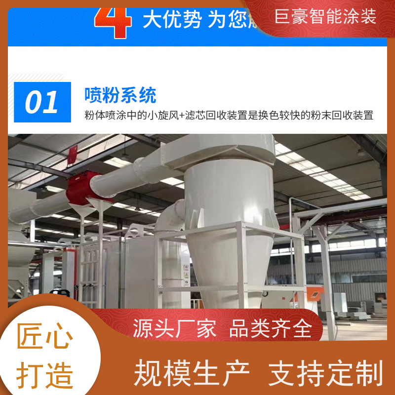 涂装设备源头工厂 环型喷漆线 静电喷涂 德国进口技术 节省人工