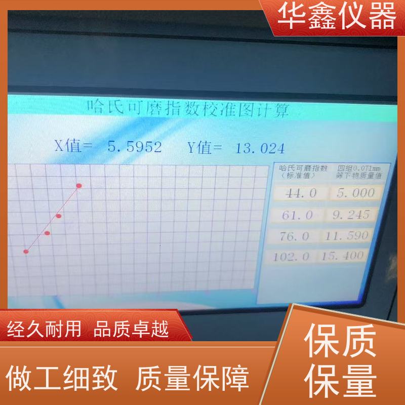 华鑫 HM-80C 哈氏可磨测定仪 自动加载、自动计数