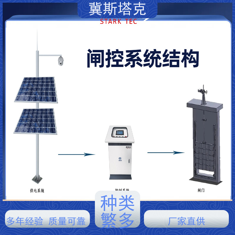 冀斯塔克STK-S19 太阳能智能 计量闸门控制系统 一体化数据采集管理