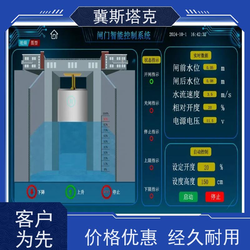 冀斯塔克STK-S19 灌区自动信息化 闸门远程控制系统 明渠流量监测