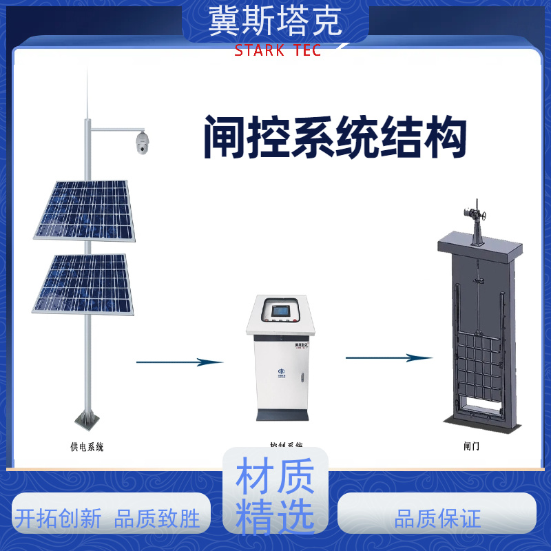 冀斯塔克STK-S19 智慧灌区 启闭机闸门 明渠流量监测