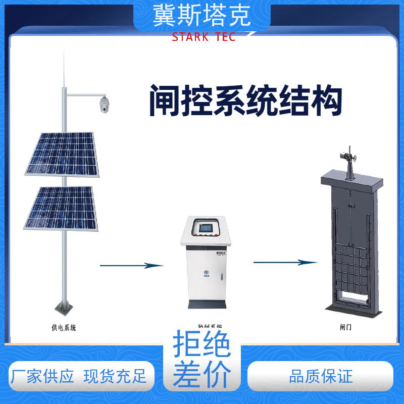 冀斯塔克STK-S19 智慧灌区 闸门自动控制系统 明渠流量监测