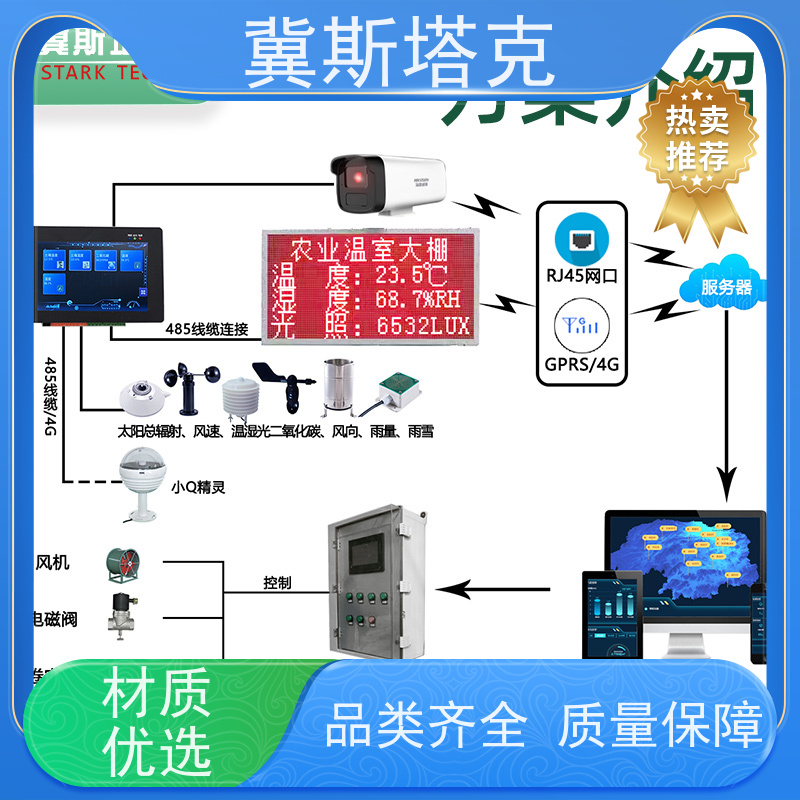 斯塔克物联 智慧种植 大棚温湿度监测控制 按需定制