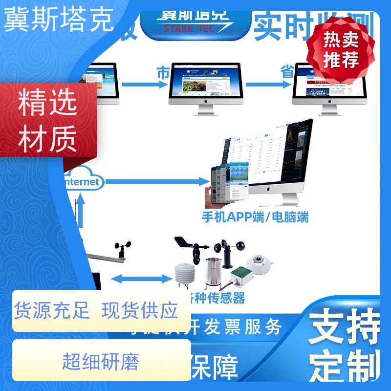 斯塔克 简易型校园 小型气象站 多参数任意搭配