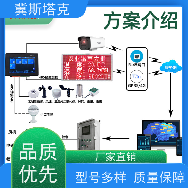 STK-ZH 联动温室 大棚物联网监测控制系统 支持对接平台
