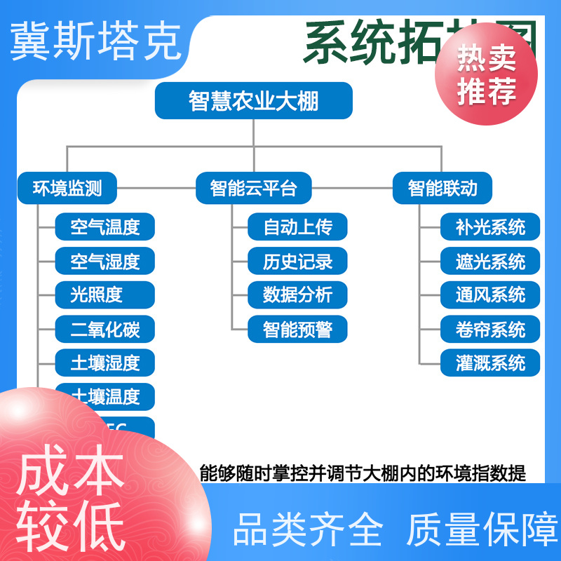STK-ZH 智慧农业 大棚自动化控制设备 质量稳定