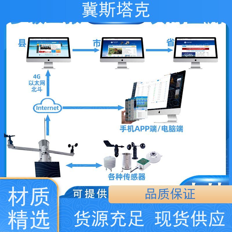 斯塔克 简易型校园 小型气象站 免费APP/云平台监测