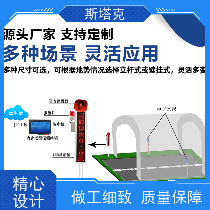 冀斯塔克 智慧城市 防内涝积水监测预警系统 异常告警