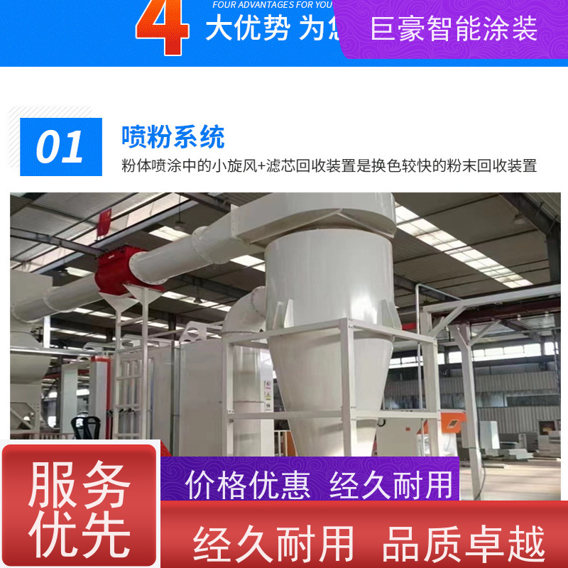 巨豪智能涂装 悬挂式喷涂 塑胶喷漆 膜厚均匀 高效率