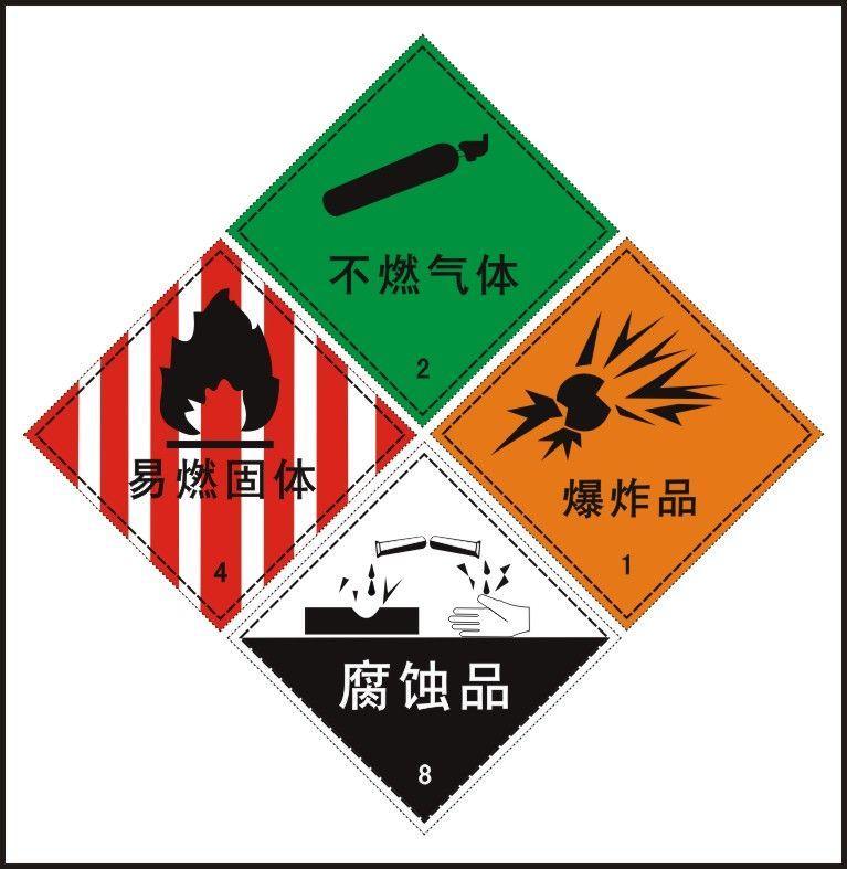 危险品进口清关公司 上海危险品代理报关公司