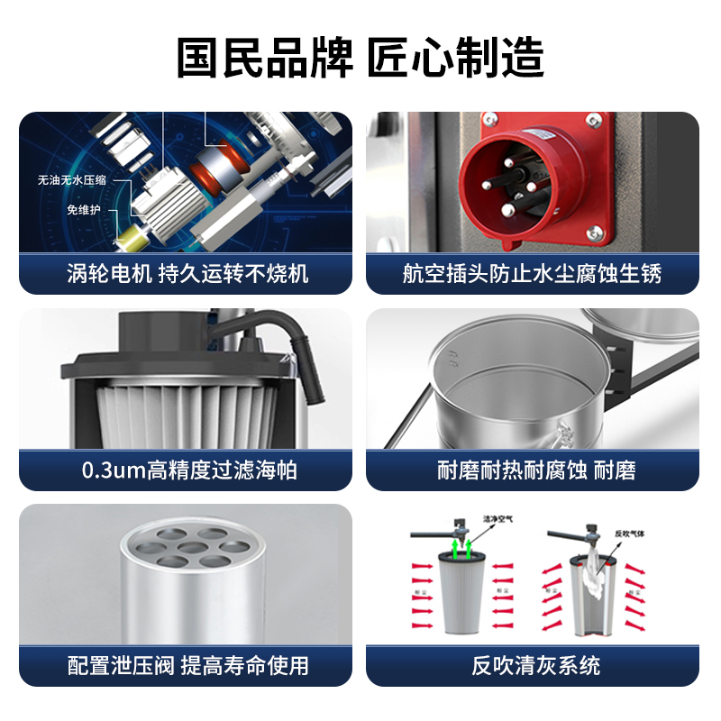 荣事达 焊渣清理 兼容性好 工业吸尘器设备 防静电除尘