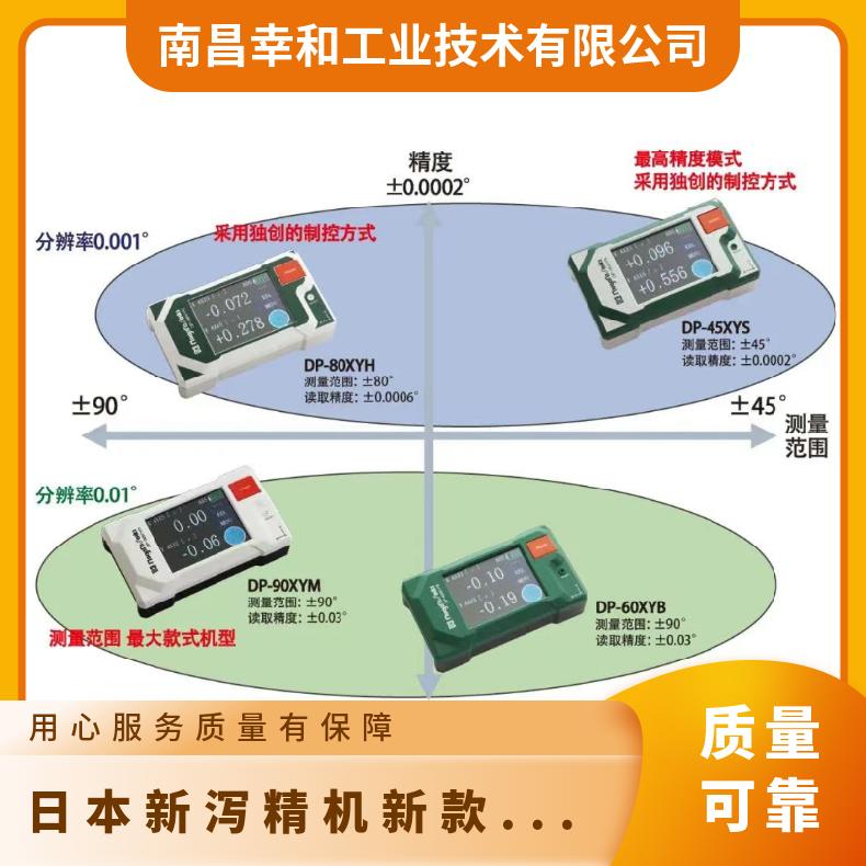 日本niigataseiki新泻精机新款数显角度计DP-60XYB
