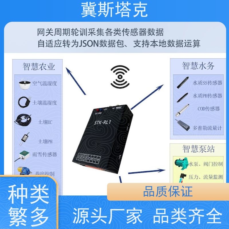冀斯塔克 遥测终端rtu 物联网遥测终端机云组态 工业级自动配对