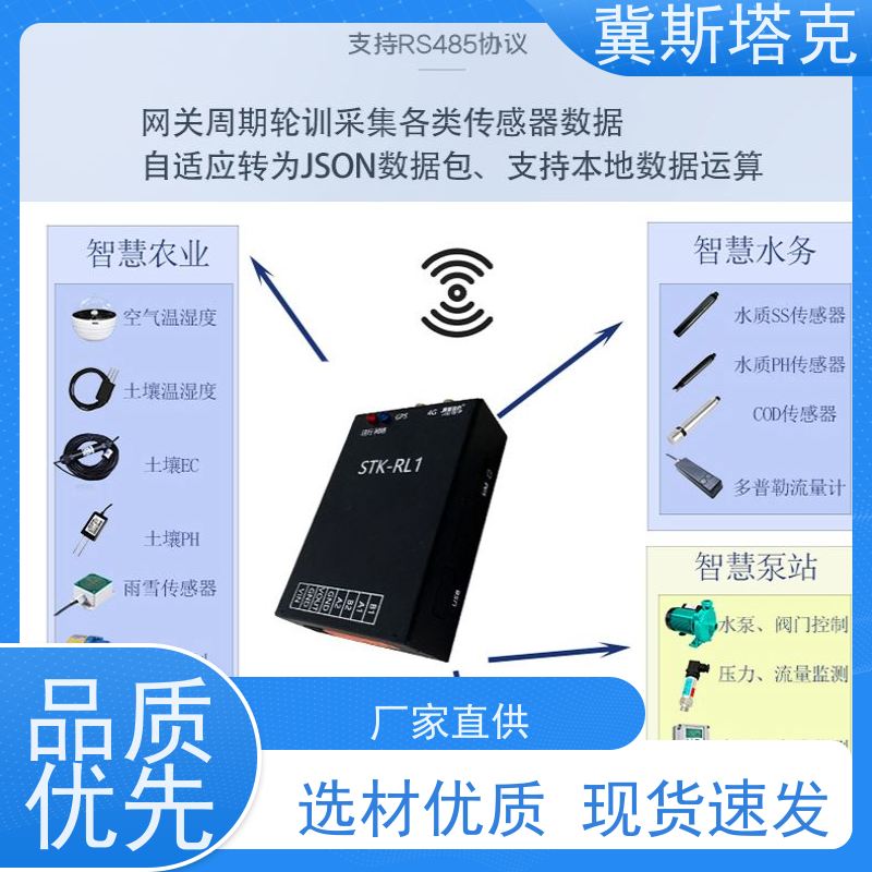 冀斯塔克 高运算 水利型智能网关 工业级数据采集